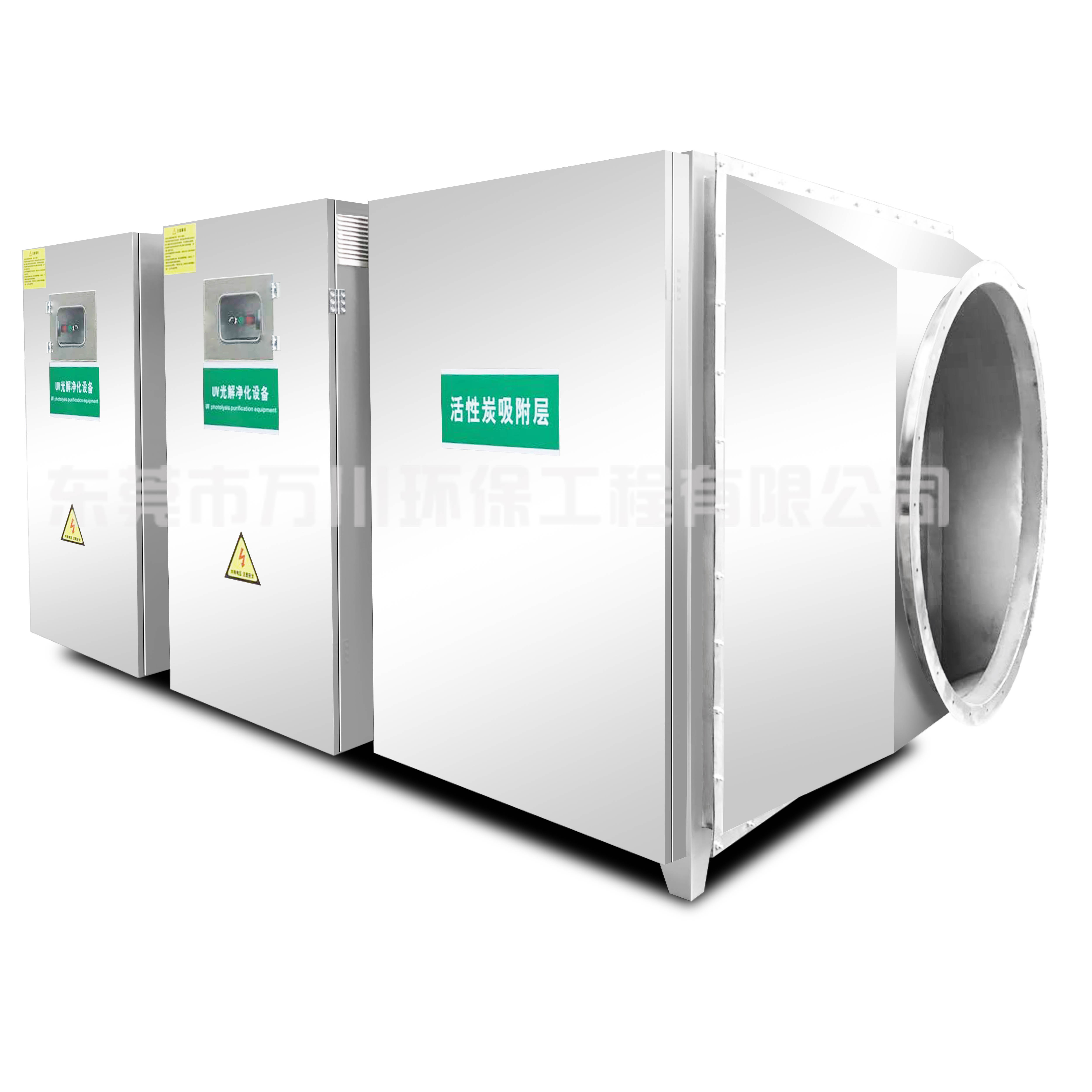 20000風(fēng)量UV光解活性炭一體機